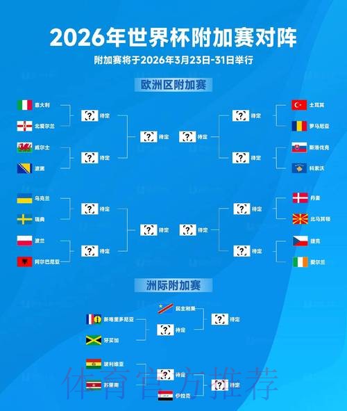 2026世界杯预测排行全站 2026世界杯预测排行全站