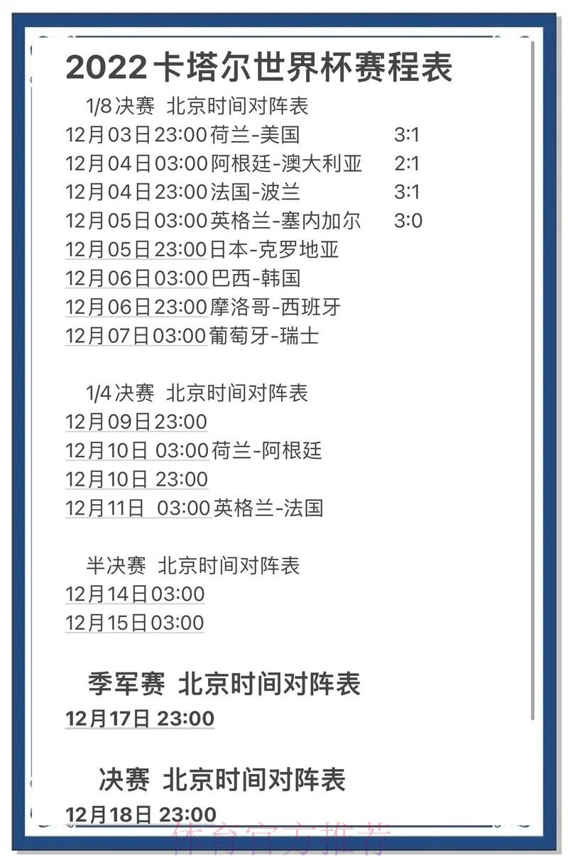 世界杯预测正规最佳 世界杯预测正规最佳